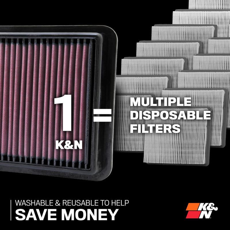 K&N 33-5045 engine air filter washable and reusable Filter fits 2016-2021 Honda Civic 2.0L/HRV 2.0L (see fitment details)